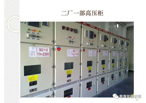 變配電配電室設(shè)備管理、電纜保護與安全用具綜合介紹